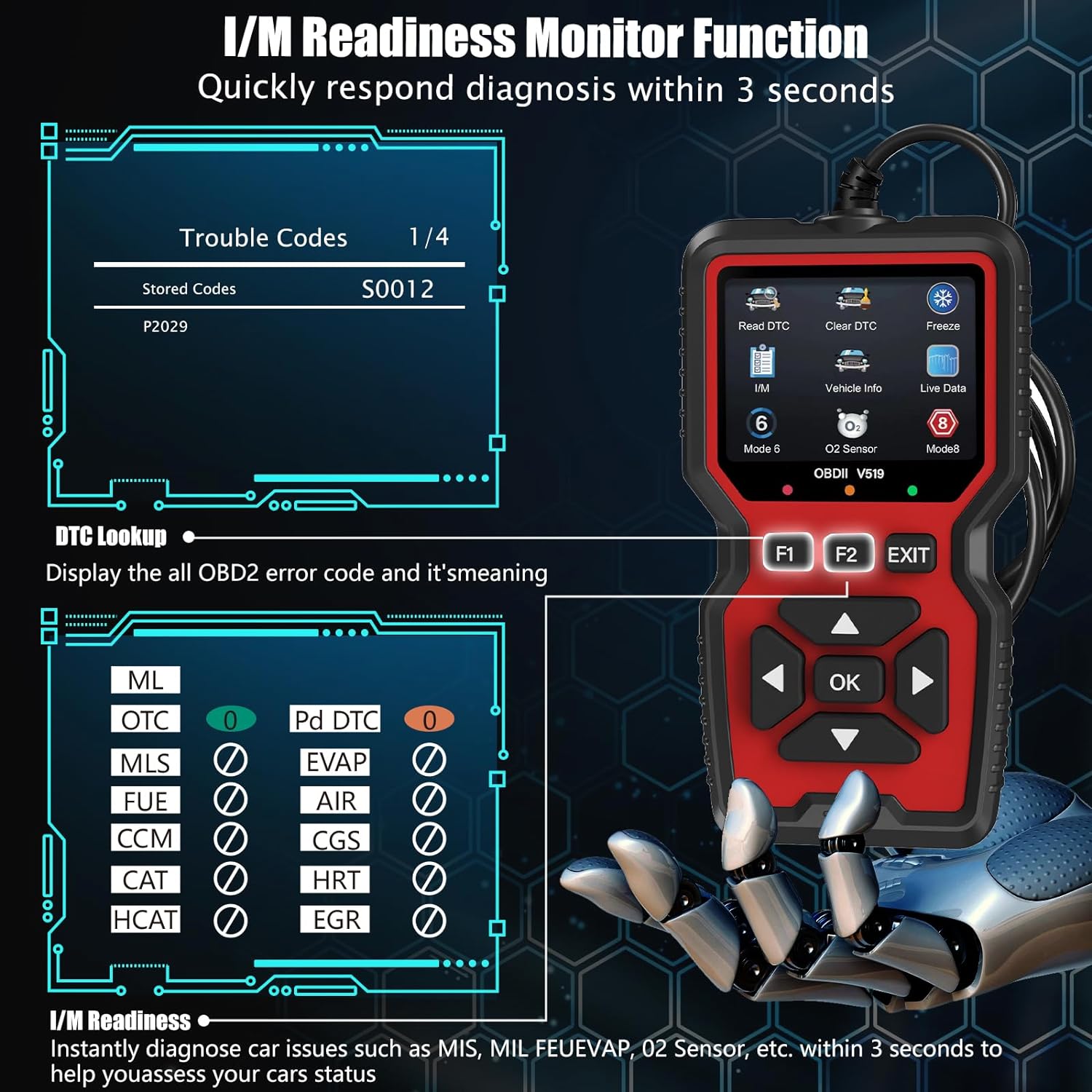 🔧 OBD2 Scanner with Mode 6/8 & I/M Readiness | 1996+ Cars⚡Engine Light Reset⚡【Pro Diagnostic Kit】Code Reader for All OBDII Vehicles - Live Data & 0.5s Response 🔧 OBD2 Scanner with Mode 6/8 & I/M Readiness | 1996+ Cars⚡Engine Light Reset⚡【Pro Diagnostic Kit】Code Reader for All OBDII Vehicles - Live Data & 0.5s Response